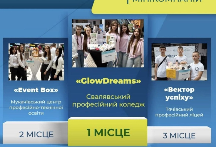 Сяючий тріумф: мінікомпанія «GlowDreams» здобула золото на регіональному конкурсі від Junior Achievement Ukraine